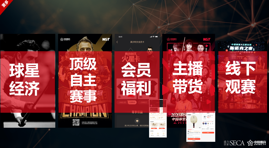 NBA直播APP：球迷疯狂背后的商业密码