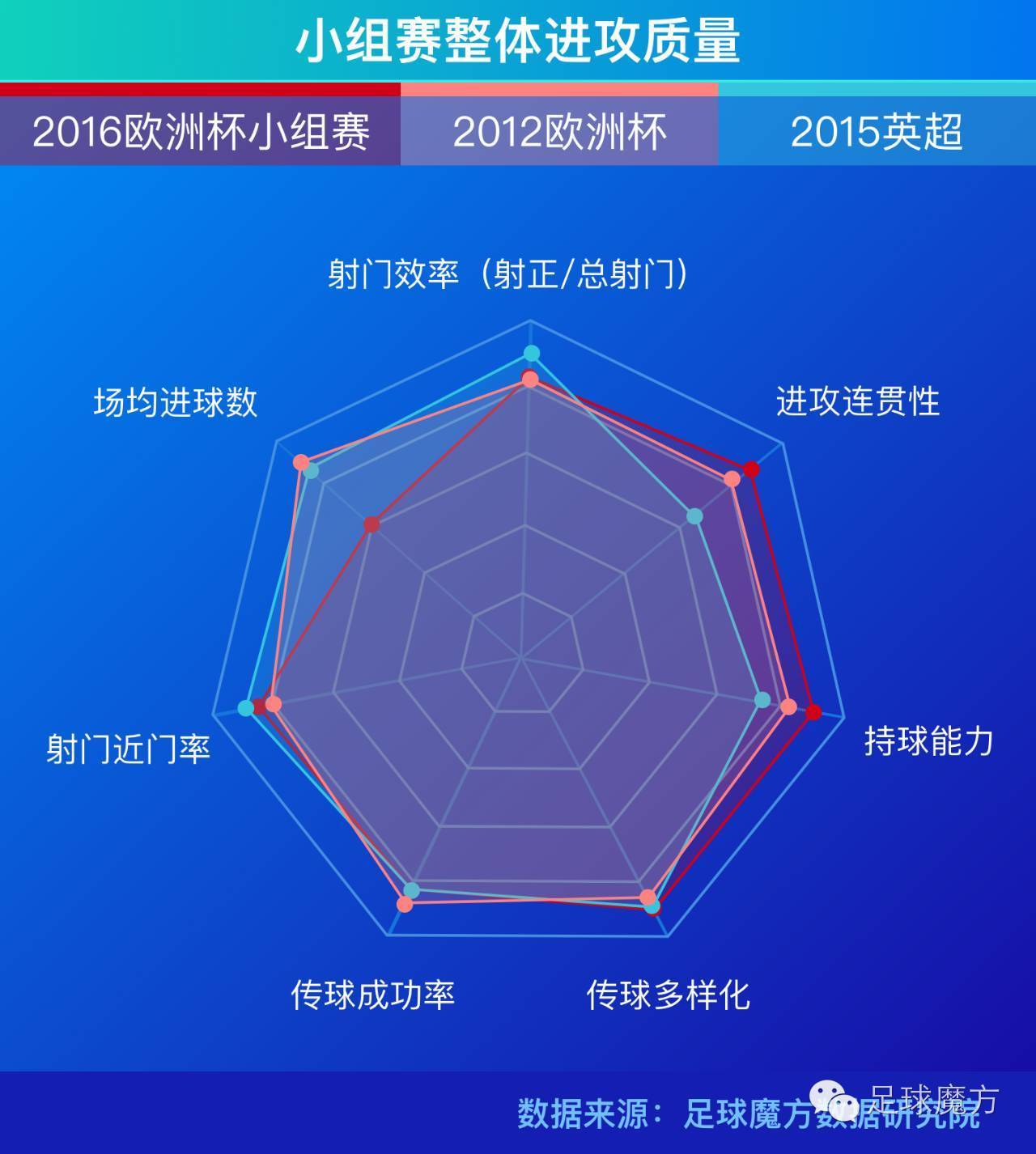 深度剖析与专家解读：我的欧洲杯足球观赏体验与心得分享