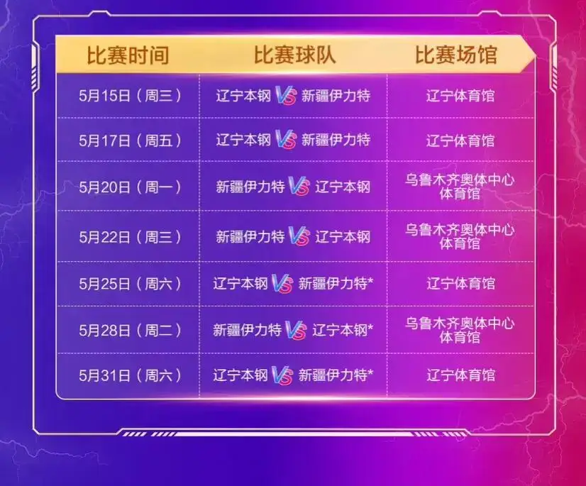 88 直播：免费篮球赛事直播，让你随时随地感受篮球魅力