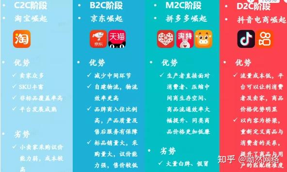 英超直播渠道的变迁与探索：从传统电视到网络直播平台
