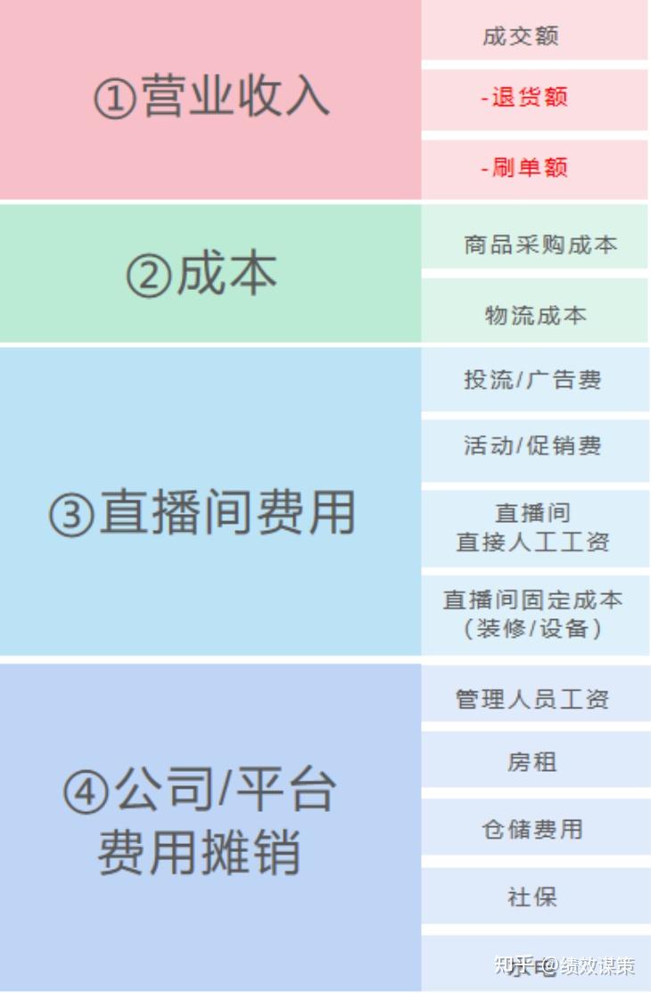 英超直播渠道的变迁与探索：从传统电视到网络直播平台